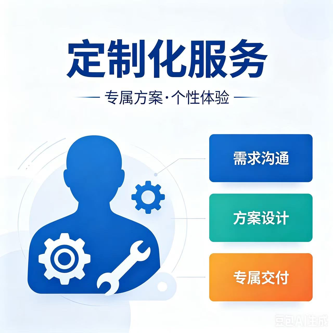 定制化服务